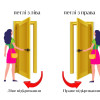 Двері металеві, Qdoors. Технічні. Колір Антрацит RAL 7024